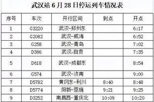 罗马球员身价变化：2人上涨5人下降，全队总身价-600万欧